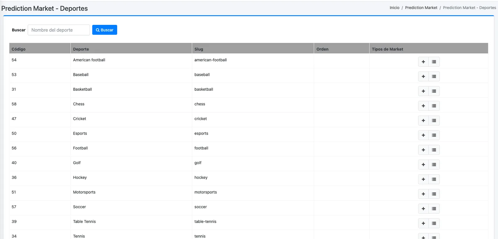Back office: sports list