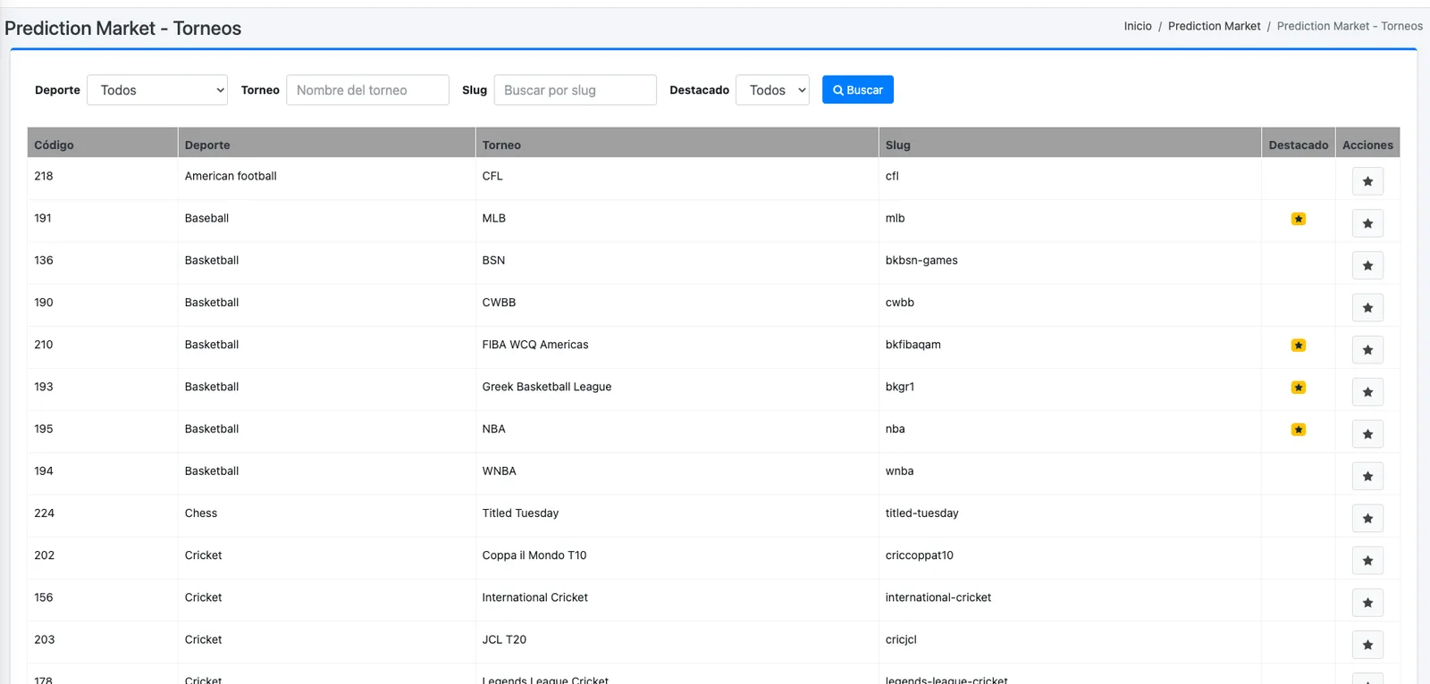 Back office: tournaments list with featured ones